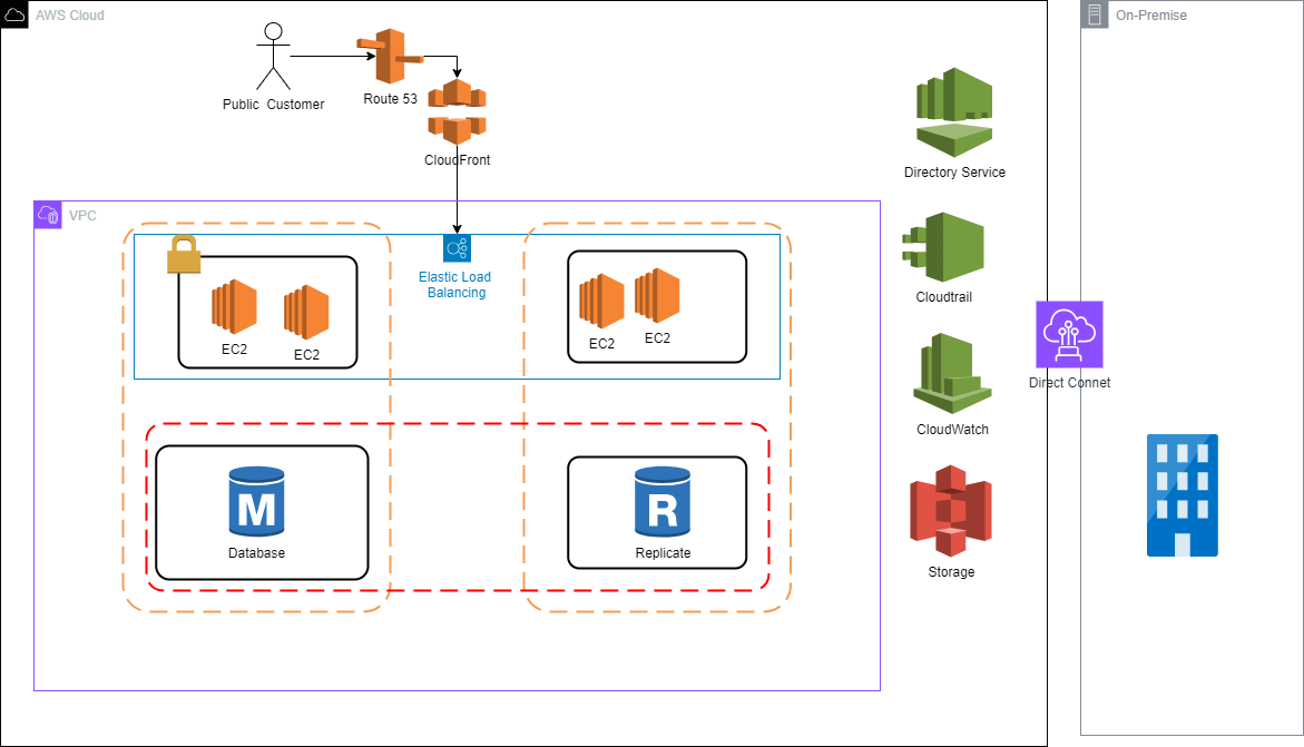 农化行业客户案例